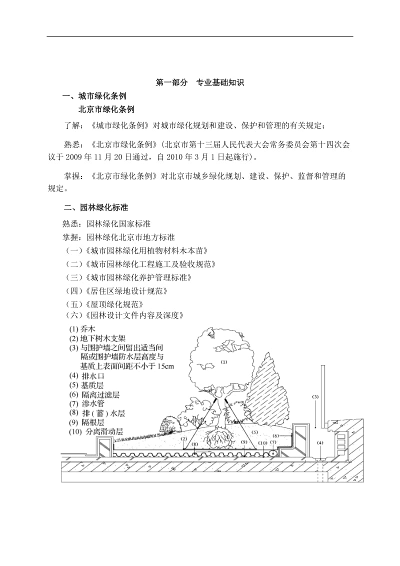 北京園林綠化中級職稱大綱題庫.doc
